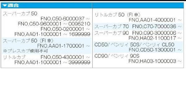 Triple K : スプロケット 極