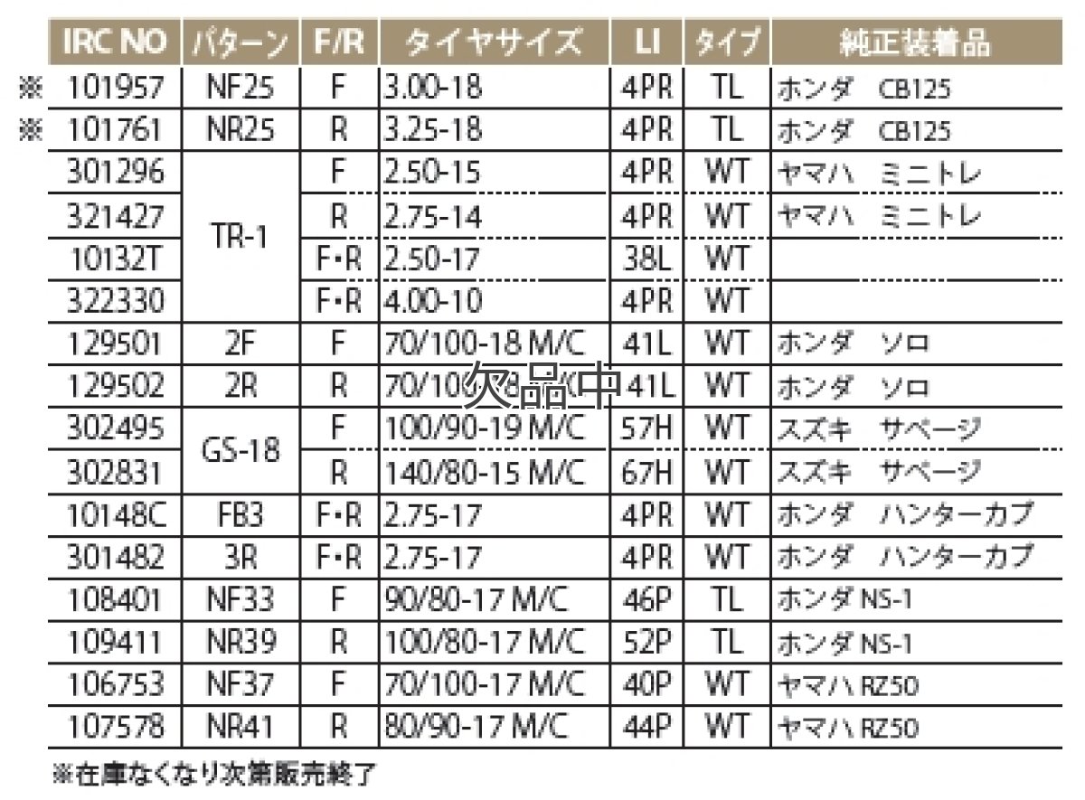 画像8: 【TR1】IRC  (8)