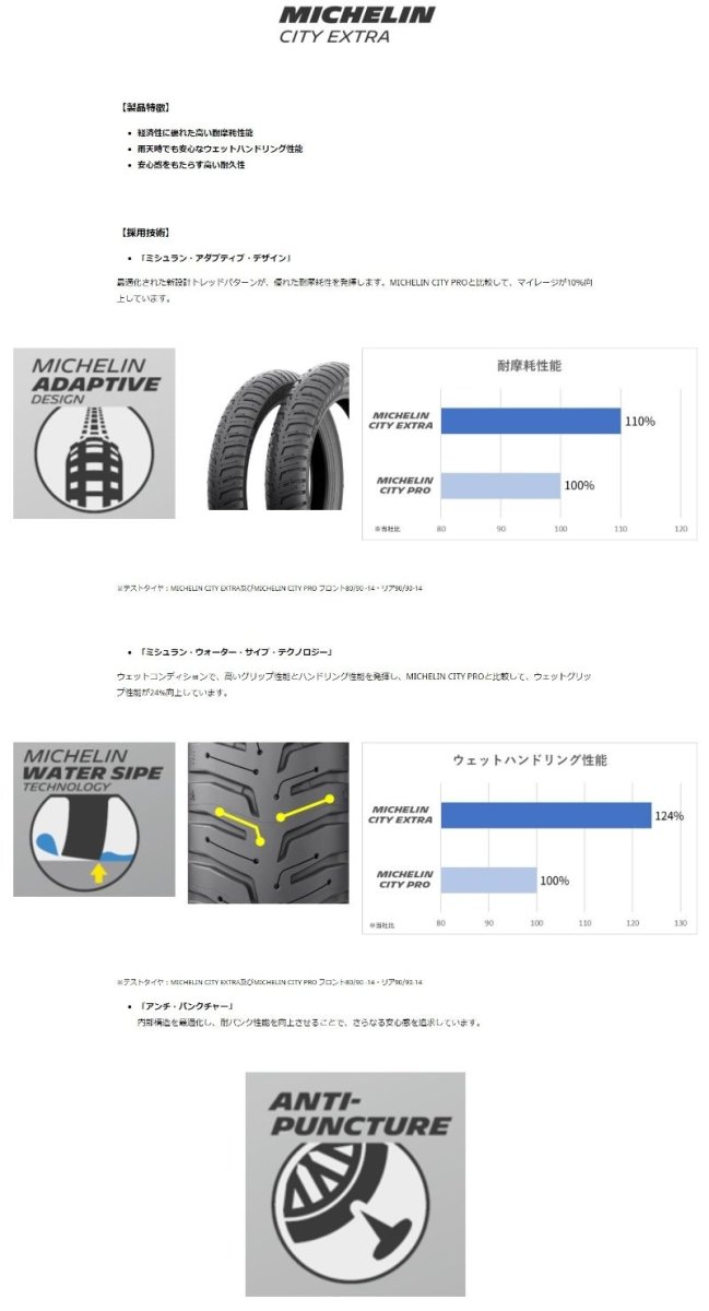 画像4: ミシュラン[MICHELIN] シティエクストラ[CITY EXTRA]  (4)